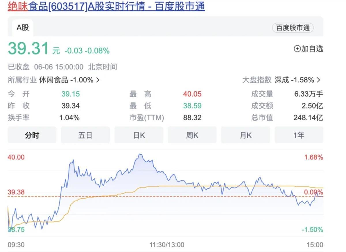 新闻资讯 第133页