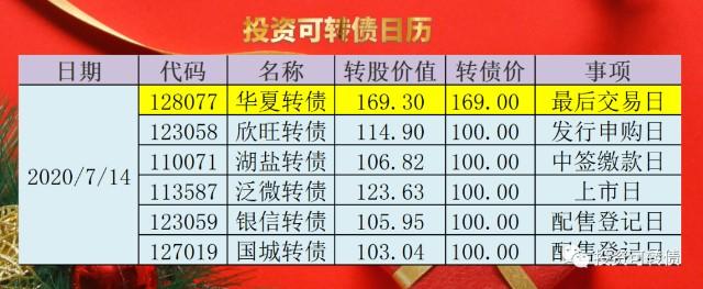 泛微上市背后的日常故事，温馨有趣的历程回顾