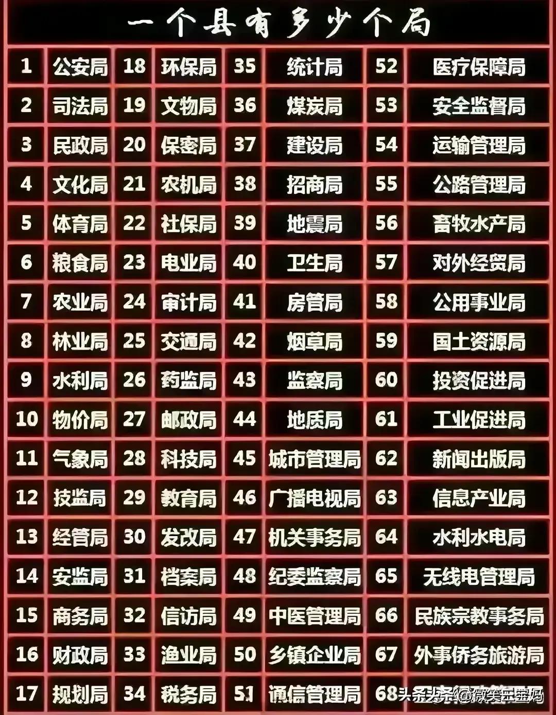 最新版一级内容制作步骤详解指南