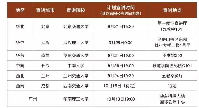 新闻资讯 第124页