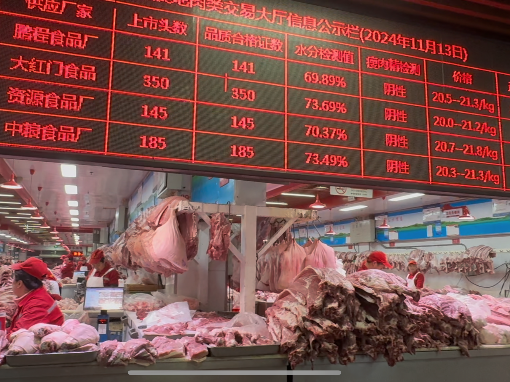 新发地猪肉最新价格,新发地猪肉最新价格——科技引领生活，智能体验未来