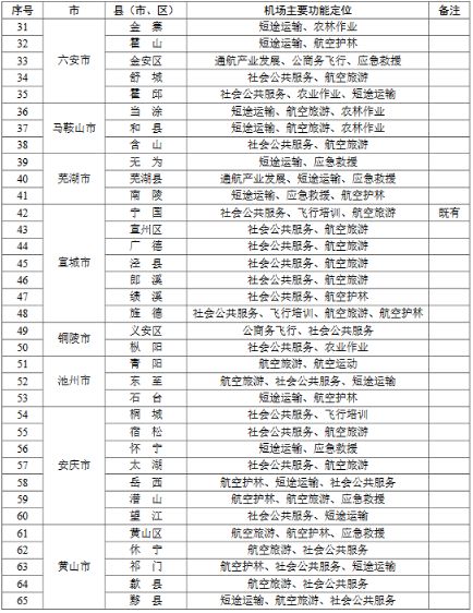 新闻资讯 第96页