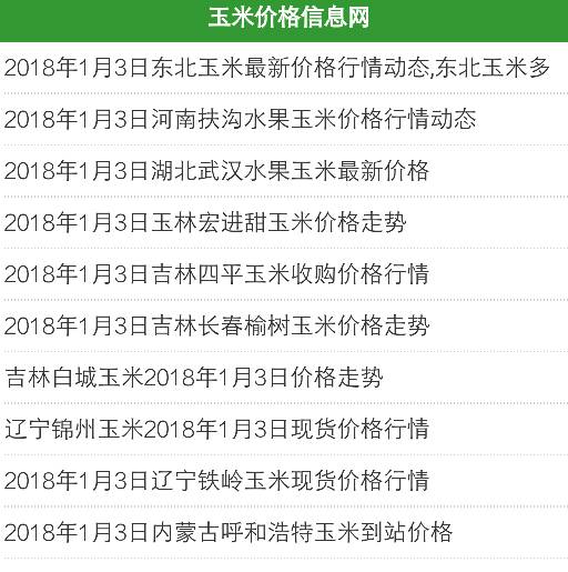 玉米最新价格行情预测