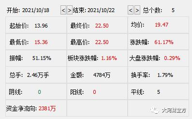 福达合金重组最新动态，小巷中的隐藏瑰宝揭秘
