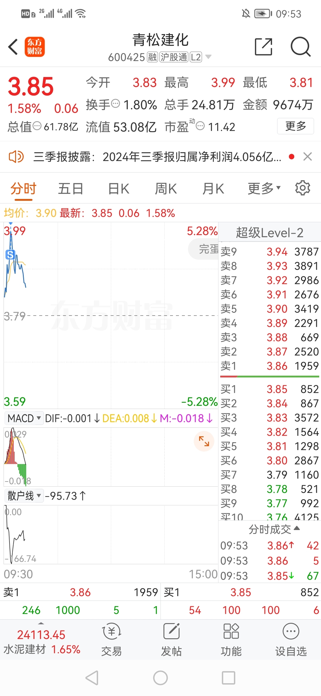 青松建化最新利好全面解析与观点阐述，企业前景展望及优势分析